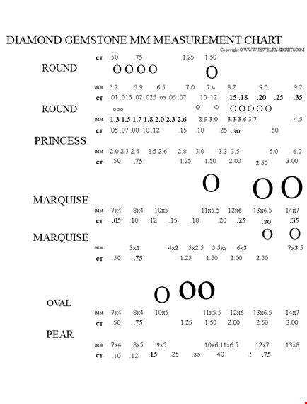 find your perfect diamond size with our comprehensive chart template