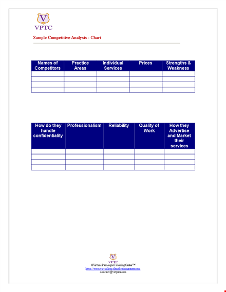 sample competitive analysis chart template download template