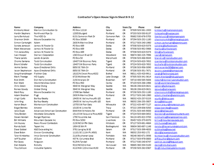 contractor open house sign in sheet template in portland | download now template
