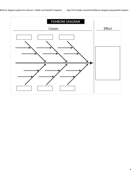 free printable fishbone diagram template for effective problem-solving | buzzle template