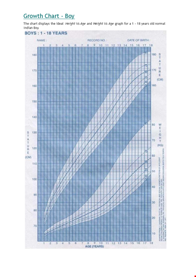 get your free growth chart - track and display your growth progress template