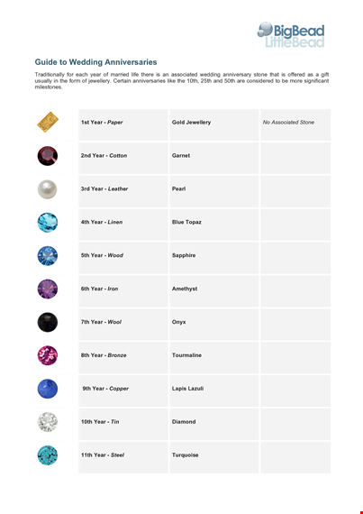 wedding anniversary gift list template template