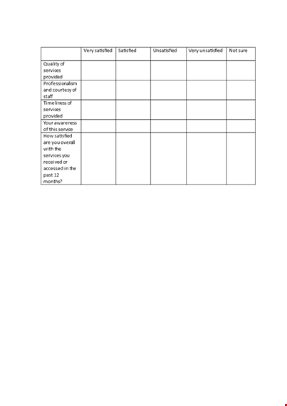 measure your satisfaction using likert scale template