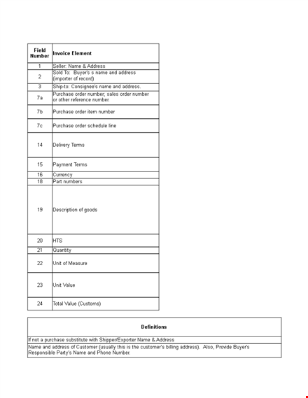 import commercial invoice template template