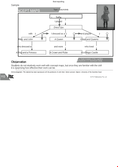 create effective concept maps with our free template template