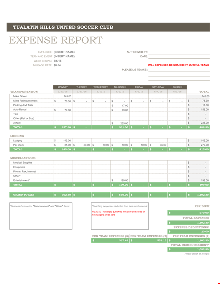 streamline your expenses with our efficient expense report template - download now template