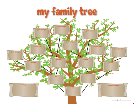 family tree chart for kids template