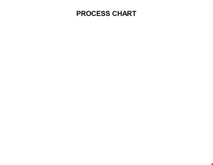 flow chart template template