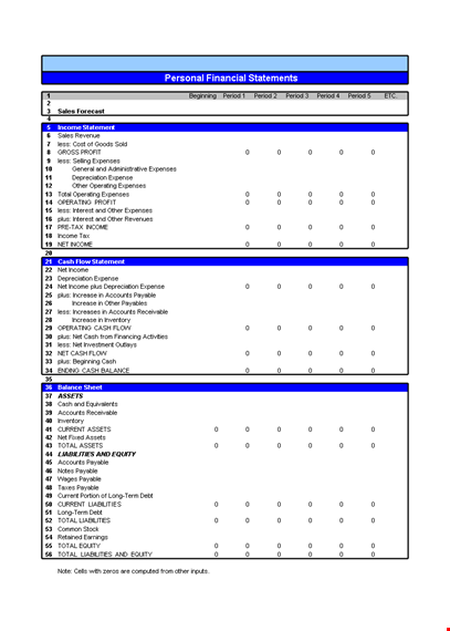 track your finances with our personal financial statement template | income, expenses, and period template