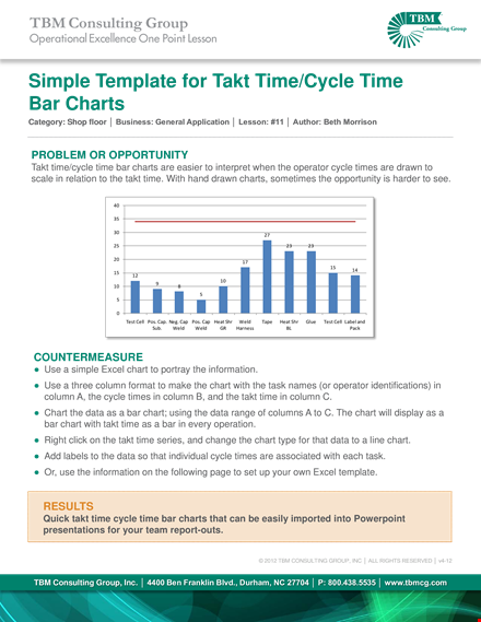 improve efficiency with column chart for cycle time template