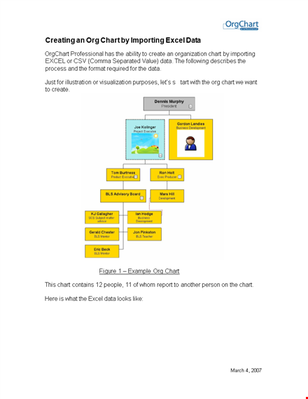 excel organizational chart template