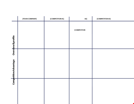 get ahead of your competition with our competitive analysis template template