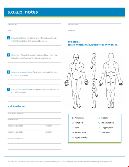 massage soap note template template