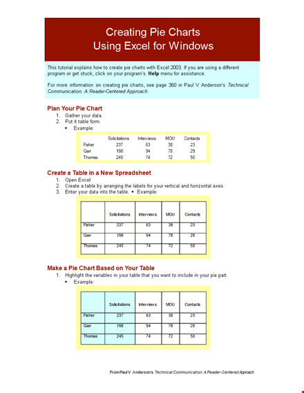 pie chart template template