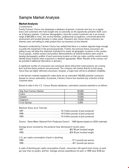 sample market analysis template template