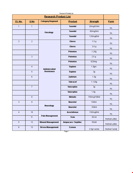 research product list template template