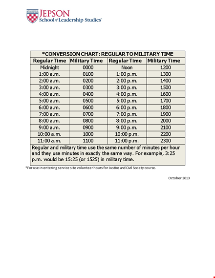 regular to military time conversion chart template