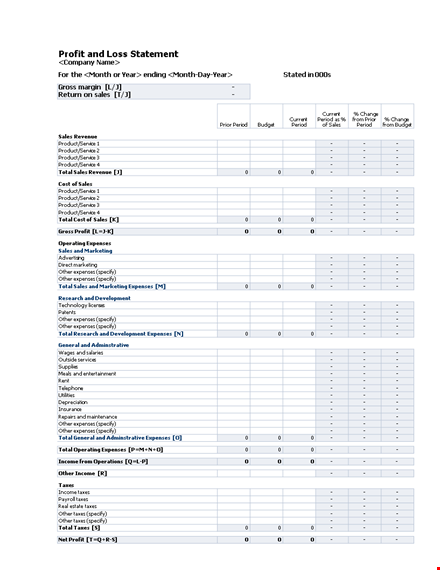 track your business's profit and loss with our easy-to-use template template