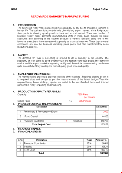 garment manufacturing business plan template template