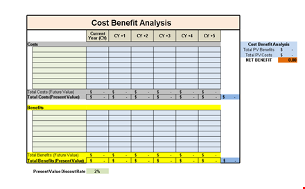 cost benefit analysis template - maximize value by analyzing total costs and benefits template