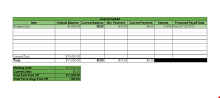 free debt snowball spreadsheet - easily track & pay off your debts template