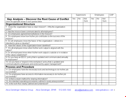 organizational gap analysis template - streamline processes, achieve goals, engage employees template