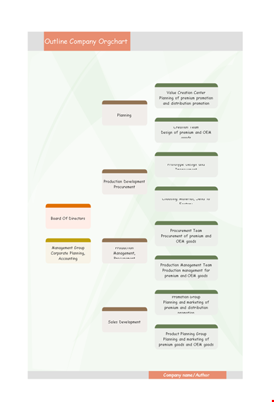 create a clear and effective organizational chart for your company with our customizable templates template