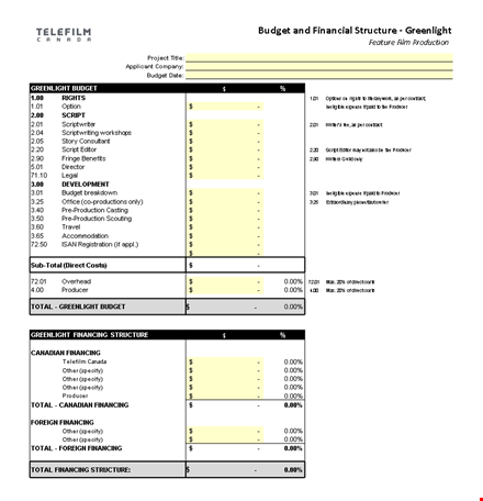 film budget template - create & manage budgets for total financing | producer's toolkit template