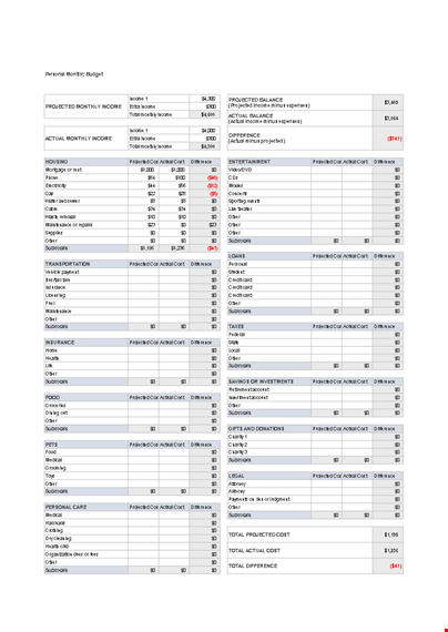 monthly budget excel template template