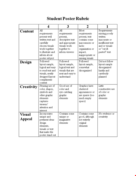 grading rubric template for effective assessment | elements, requirements, layout, & visuals template