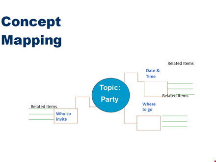 create effective concept maps with our easy-to-use template | mapping topics & related items template