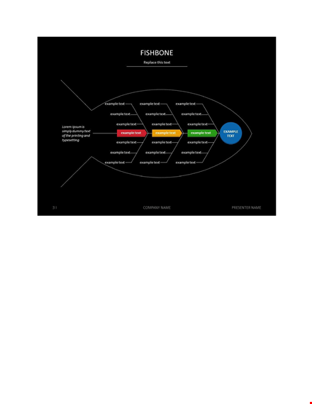 efficient fishbone diagram template for effective root cause analysis template