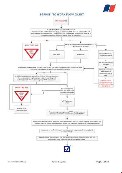 sample work flow chart: create efficient work processes with our templates template