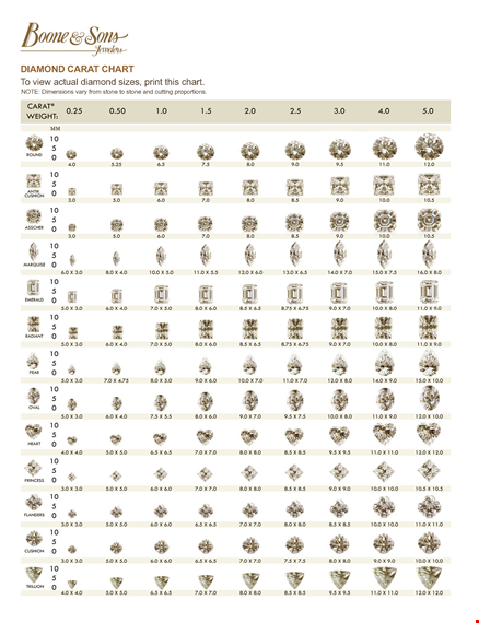 diamond size chart - compare carat weight visuals & dimensions template