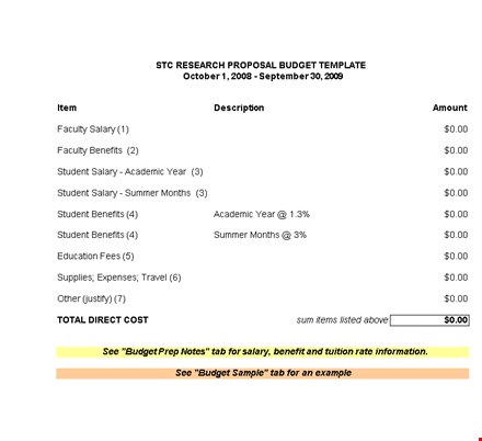 get funding approval for your research project research proposal template template