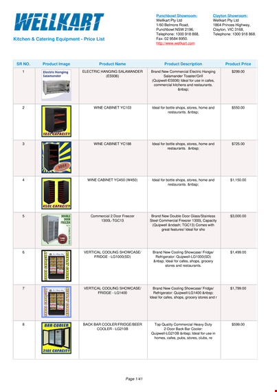 commercial catering equipment - ideal for restaurants | quipwell template