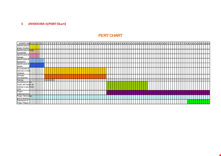 pert chart template - create efficient project plans with ease template