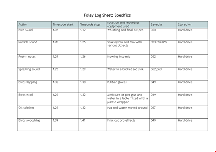 track and manage your timecode with our log sheet for paper or drive template