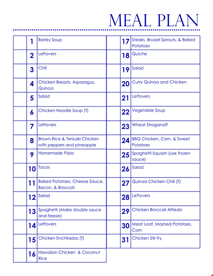 easy meal plan template for leftovers template