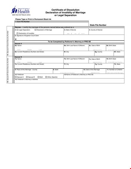 divorce papers template - easy, fast & affordable | fillable forms template