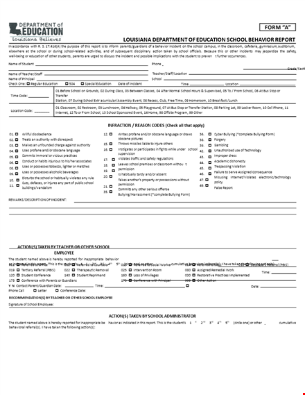 school behavior incident report template