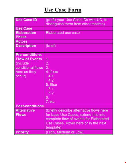 use case template | complete guide to creating flows & conditions, elaborated template