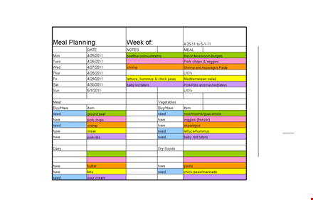 shrimp and taters meal plan template template