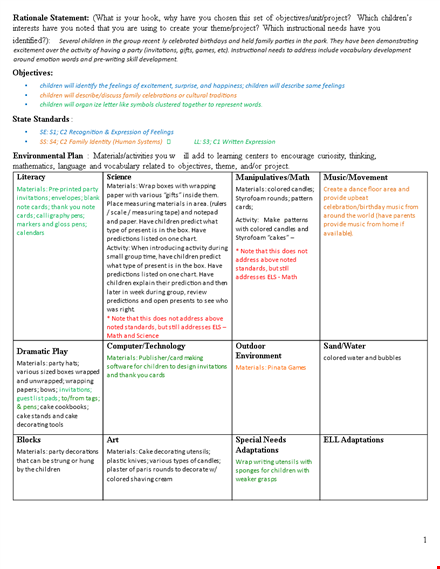 preschool art lesson plan template