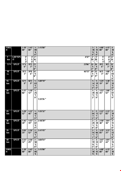 marathon pace chart - calculate your finish time and splits template