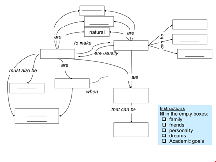 boost your productivity with our natural mind map template - download now template