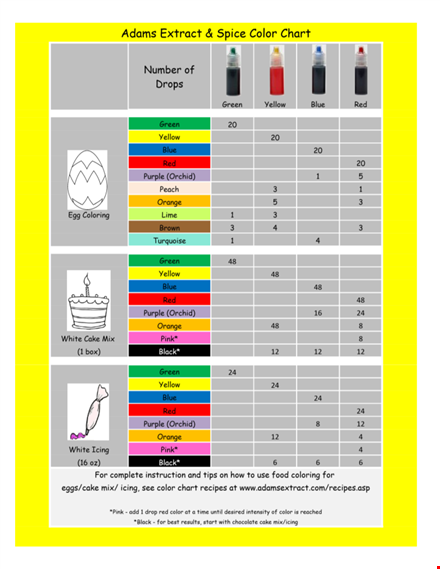 food & spice color chart template