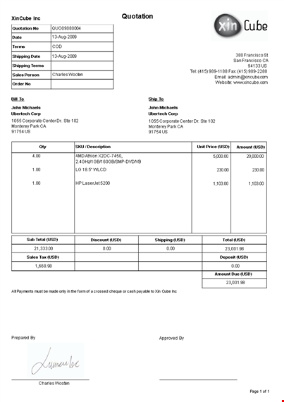 customizable quote templates | streamline your sales process template