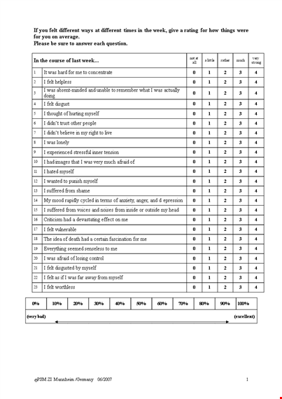 master the likert scale: tips and tricks template