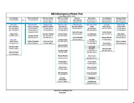 phone tree template - efficiently manage calls with our phone tree template | tracy template